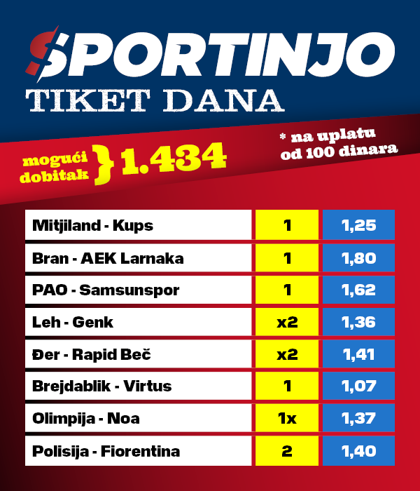 Tiket dana