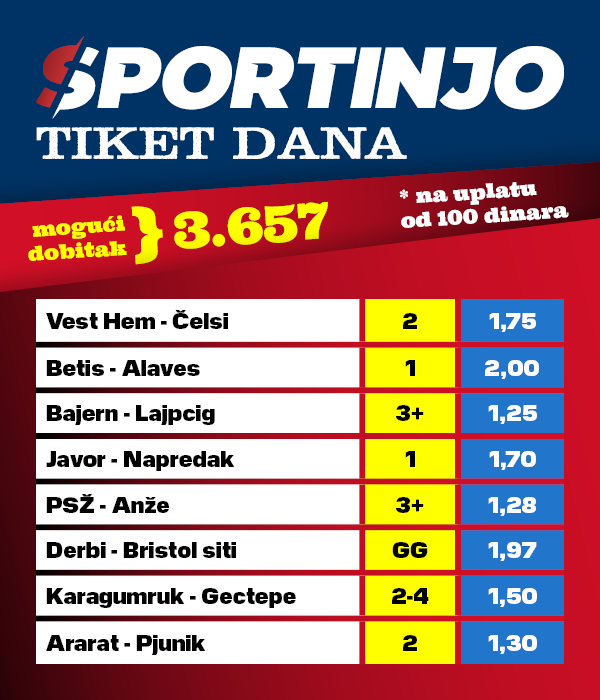 Tiket dana