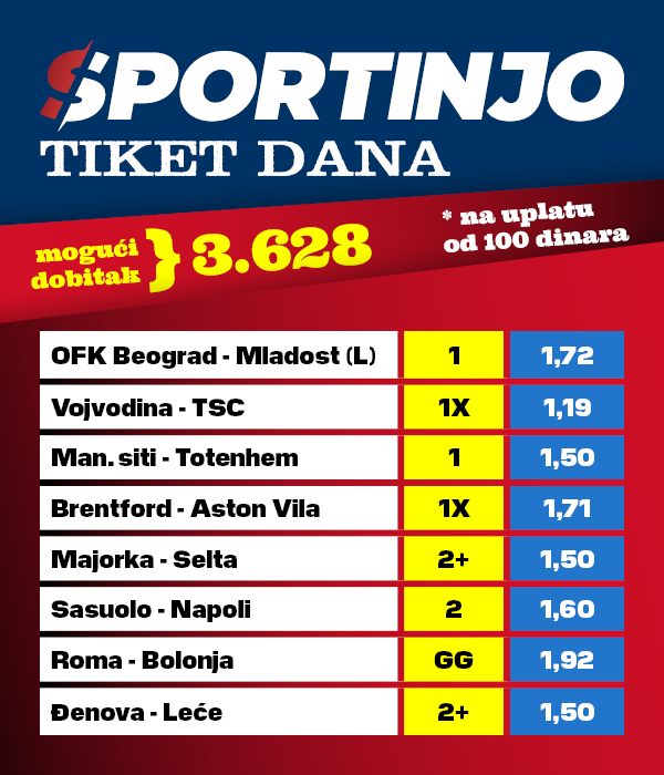 Tiket dana