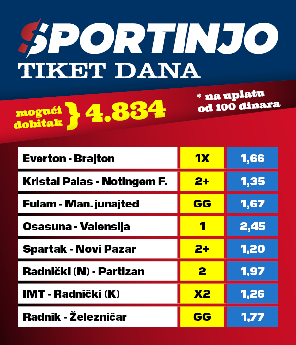 Tiket dana