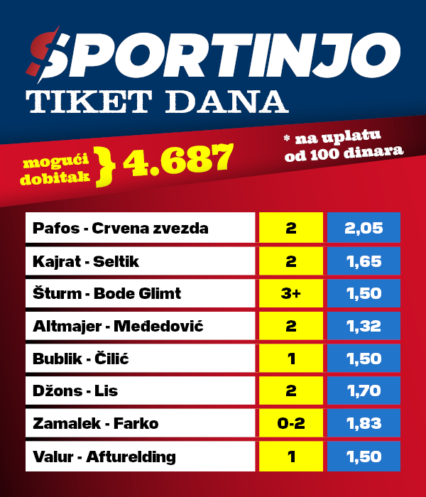 Tiket dana