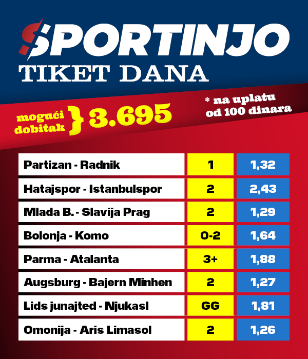 Tiket dana