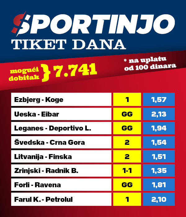 Tiket dana