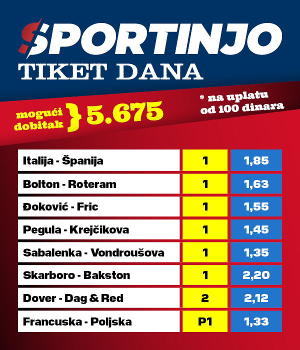 Tiket dana
