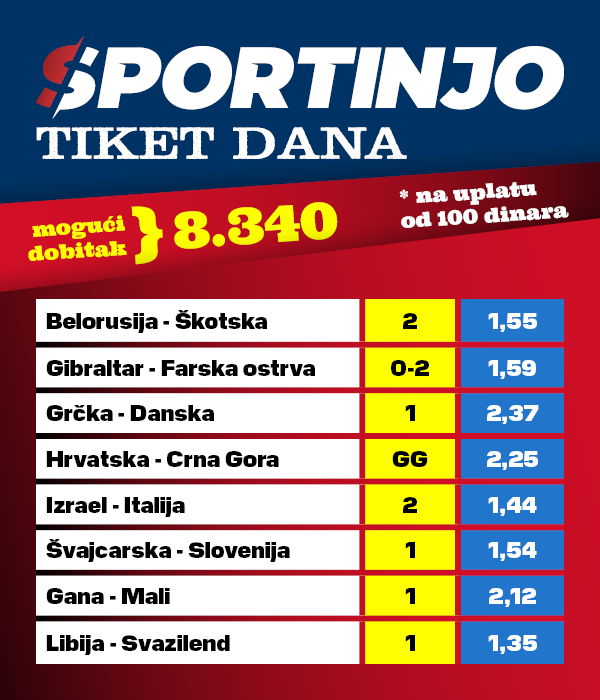 Tiket dana