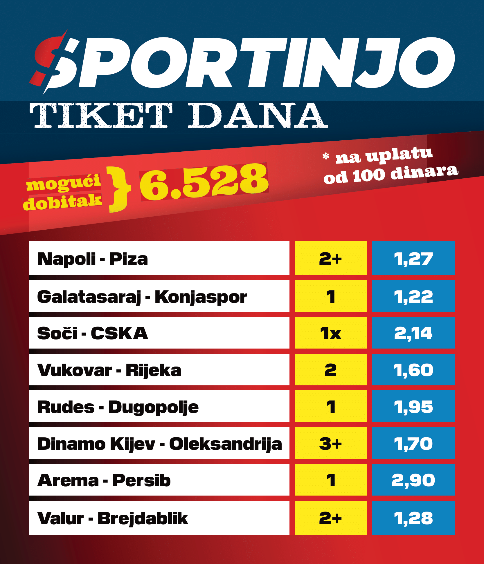 Tiket dana