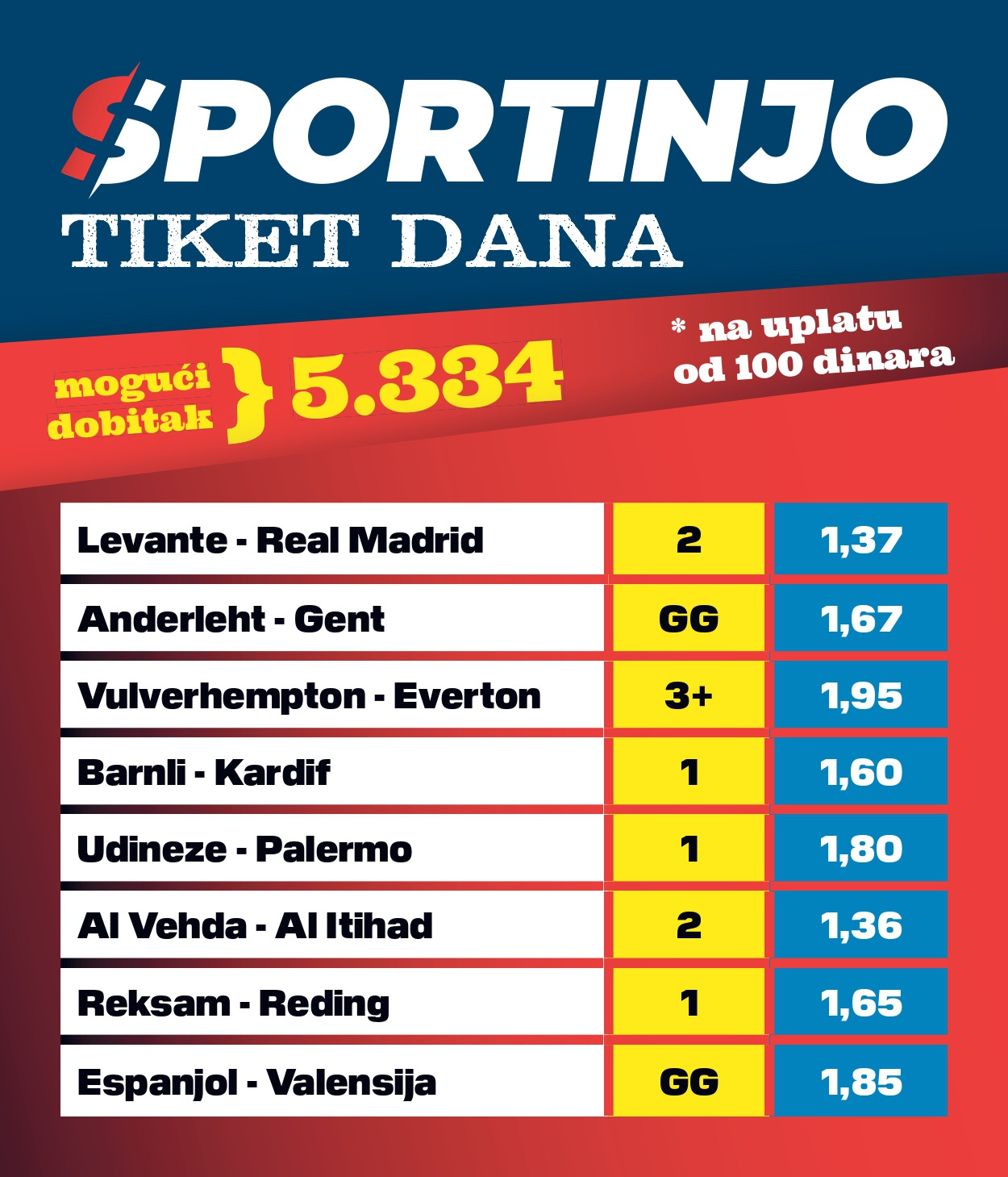 Tiket 23.09.