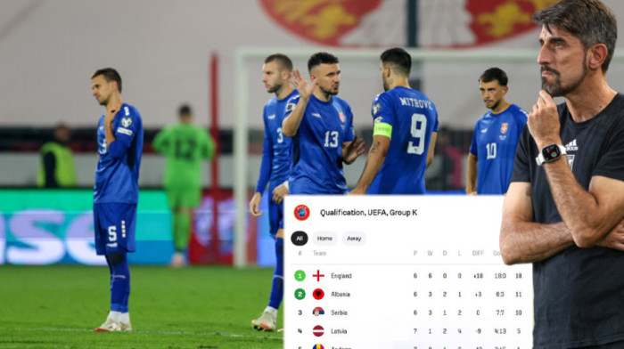 Samo ovako Srbija može na Svetsko prvenstvo: Paunoviću i "orlovima" potrebno pravo čudo (FOTO)