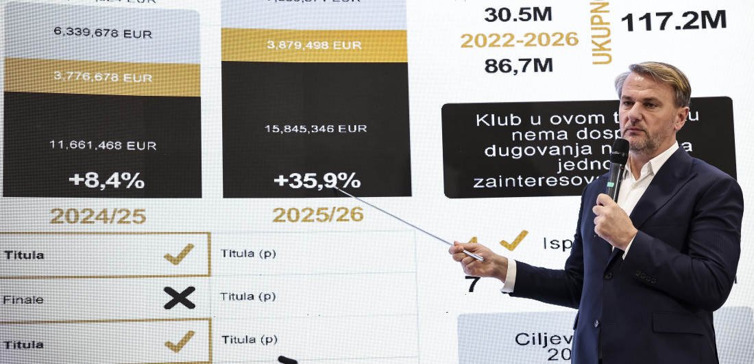 Na plate stručnog štaba u KK Partizan otišlo 13.835.000€: Ovako izgleda detaljan izveštaj po sezonama (FOTO)