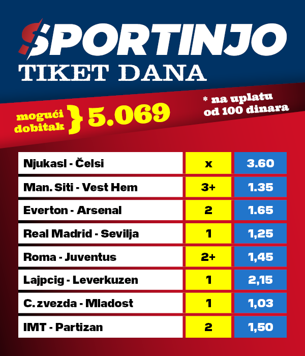 Tiket dana