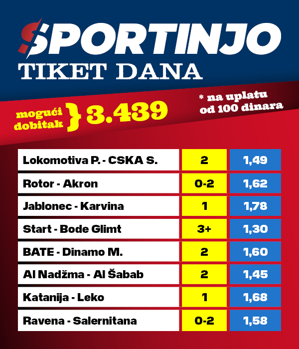 Tiket dana