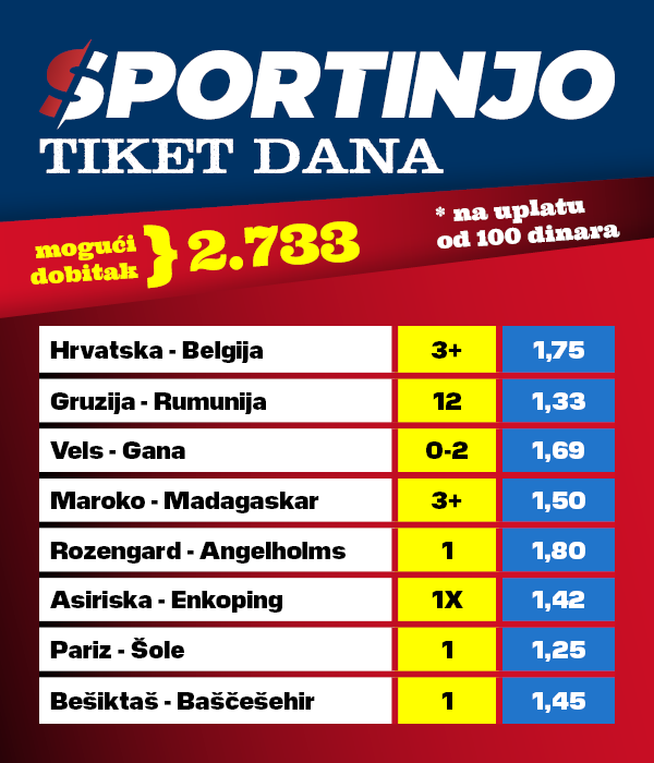 Tiket dana