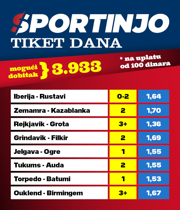 Tiket dana