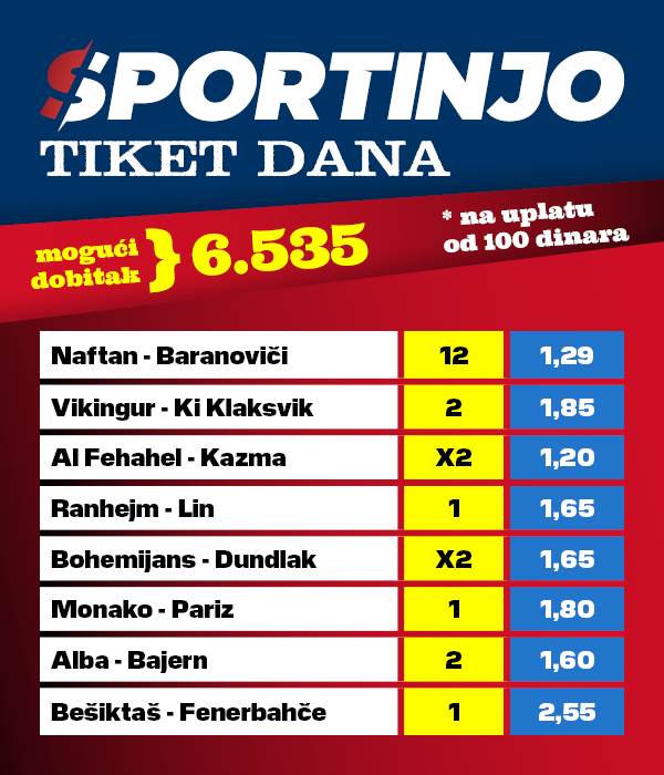 Tiket dana