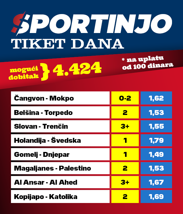 Tiket dana