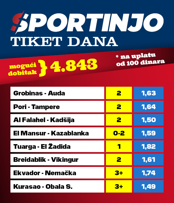 Tiket dana