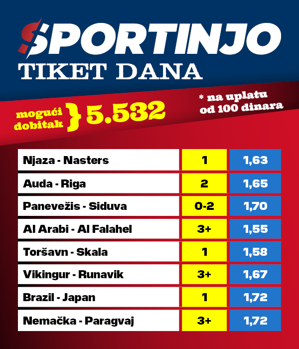 Tiket dana