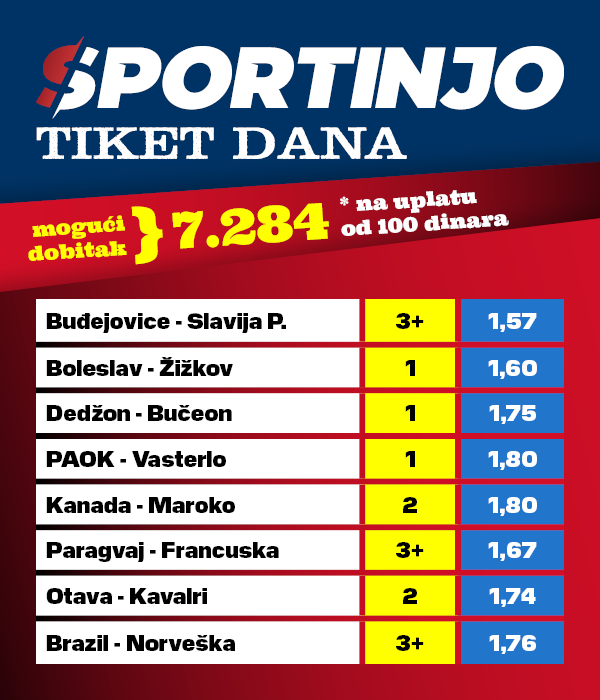 Tiket dana
