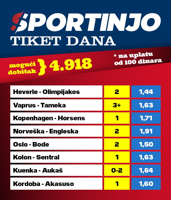 TIKET DANA