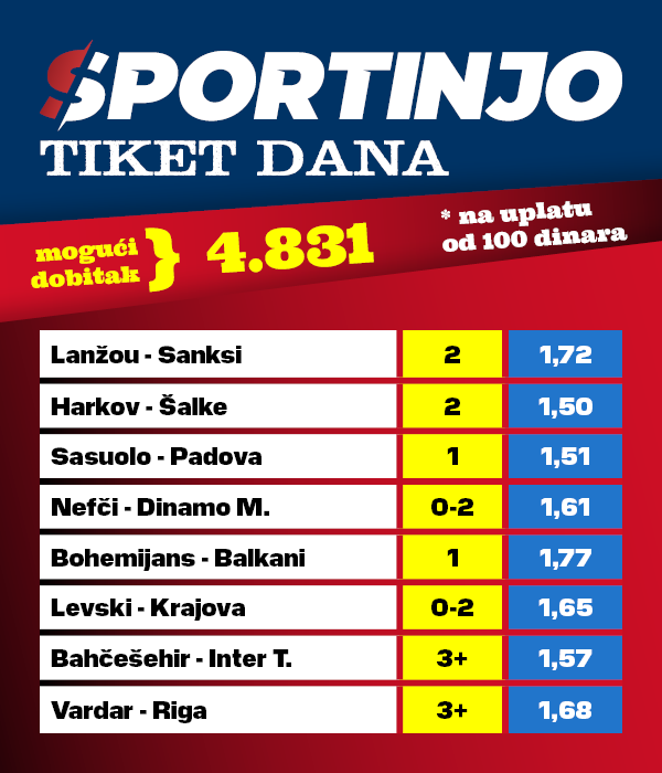Tiket dana