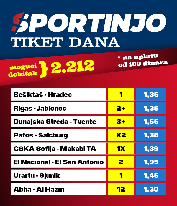Tiket dana